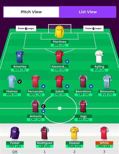 bet365 2 goals ahead|Premier League Fantasy Gameweek 3 Preview: Fixtures.